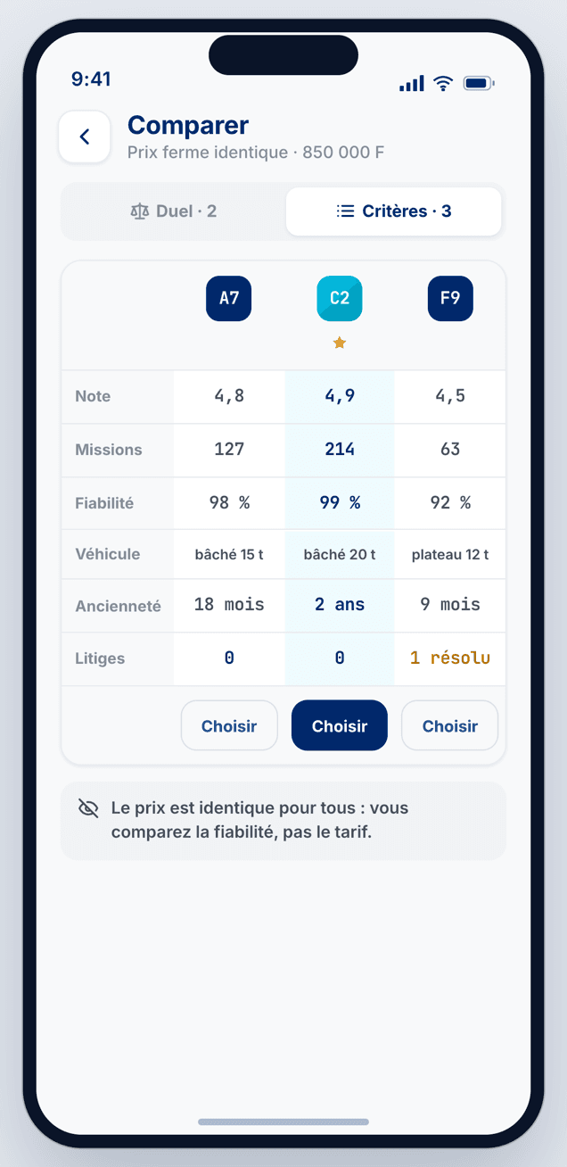 Comparateur de transporteurs dans l’application Transitoo Go